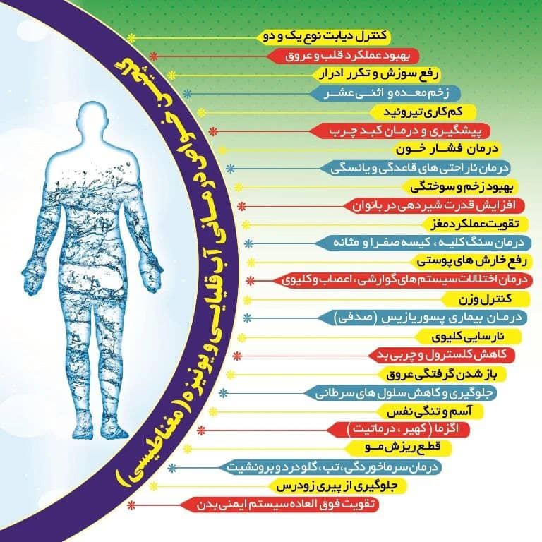 دستگاه آب قلیایی دکتر هلث